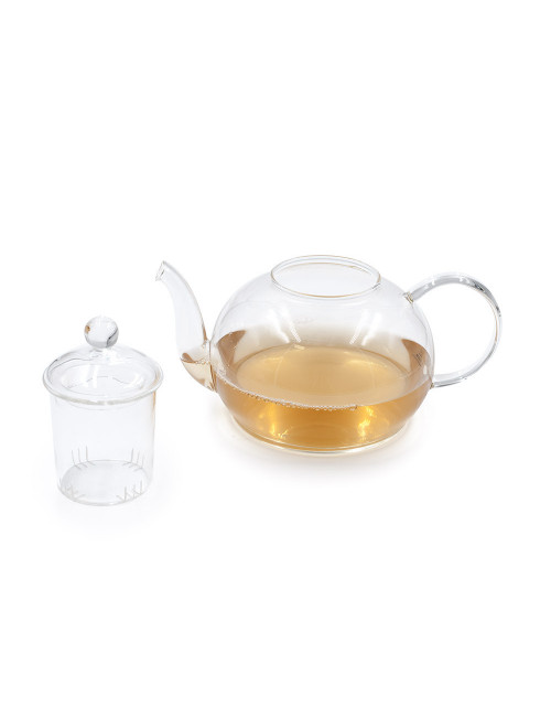 Teiera in vetro  Lu Yu da 500 ml - La Pianta del Tè shop online